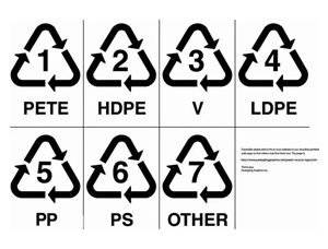 What do the numerical symbols 1, 2, 3, 4, 5, 6, and 7 on the bottom of plastic cups represent