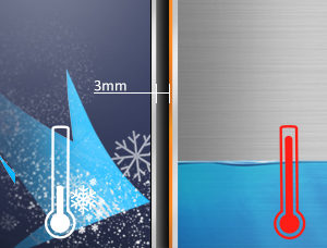 The Stainless Steel Double-layer Water Cup is Vacuumed. What is the Approximate Distance Between the Two Layers