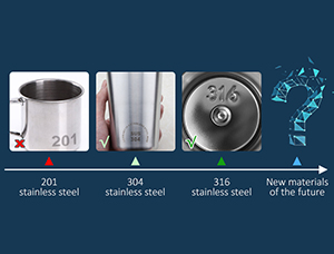 Will 316 stainless steel become the mainstream material for stainless steel water cups in the future