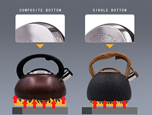 Why does a kettle with a composite bottom boil for a shorter time than a kettle with a single bottom