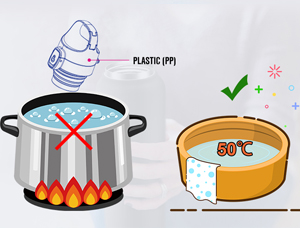 How to clean and disinfect the newly opened water cup