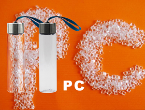 Plastic material of PC, what is PC?