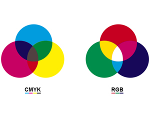 Technical question 6, the difference between RGB color and CMYK color