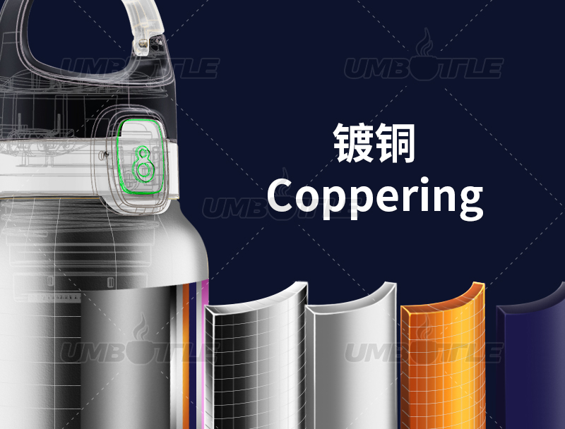 Will the insulation time of a stainless steel insulated cup be affected by the copper-plated inner liner?