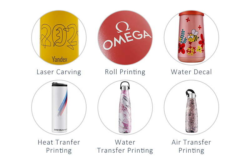 Which Process Can Achieve Full Pattern Effect on the Water Cup