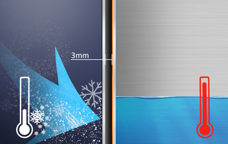 The Stainless Steel Double-layer Water Cup is Vacuumed. What is the Approximate Distance Between the Two Layers