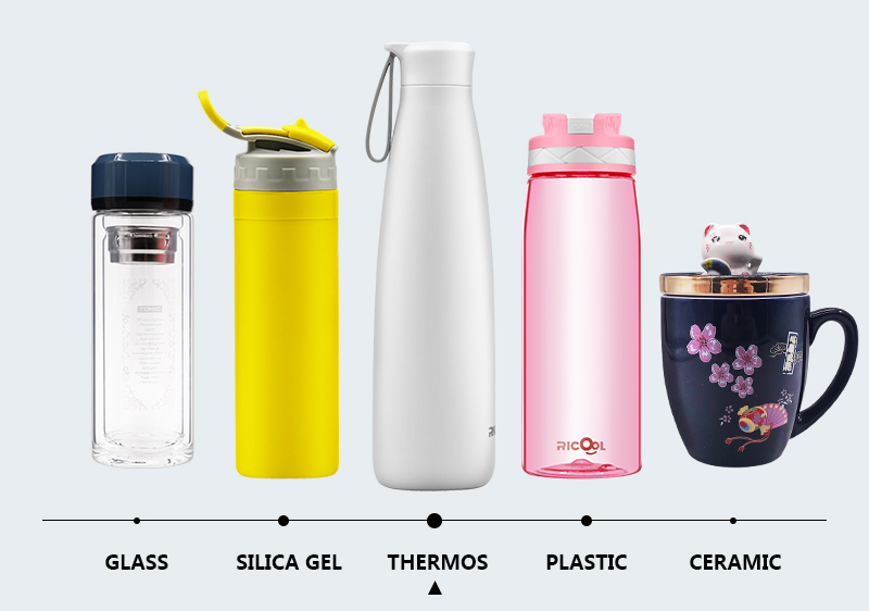 Which Type of Water Cup is Safer to Use, Glass Cup, Ceramic Cup, Silicone Cup, Plastic Cup and Stainless Steel Cup?