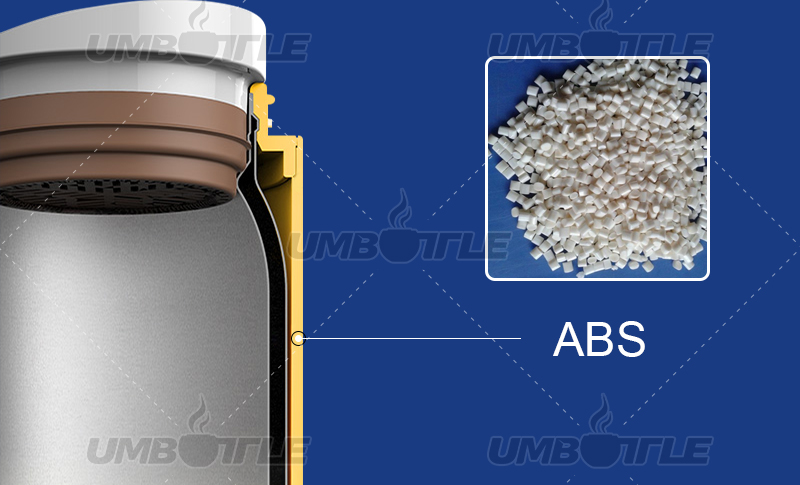 Plastic material---ABS, what is ABS?