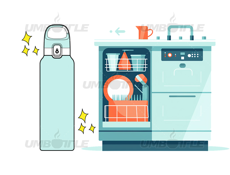 What are the Dishwasher Test Standards?Why should the water cup pass the dishwasher test?
