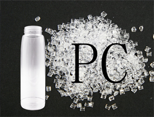 Unveiling the Facts About Food-Grade Plastic Materials (Part II) Unveiling the Facts About Food-Grade Plastic Materials (Part II)