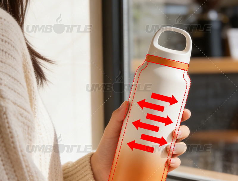 Thermos Flask: What Qualifies Its Heat & Cold Retention Duration? (Part 2, Previous Chapter)