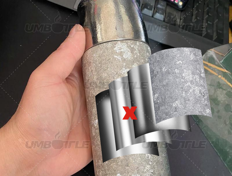 Why the Titanium Cup Market Is Full of Pitfalls (Part 4)