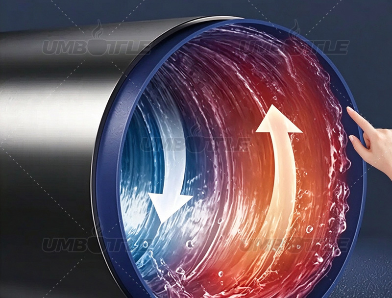 Graphene Vacuum Bottles & Thermal Radiation Coatings: Legit Tech or Marketing Hype? Pt.7