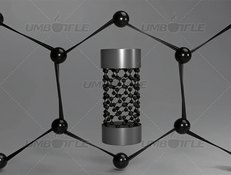 Graphene Vacuum Bottles & Thermal Radiation Coatings: Legit Tech or Marketing Hype? Pt.8